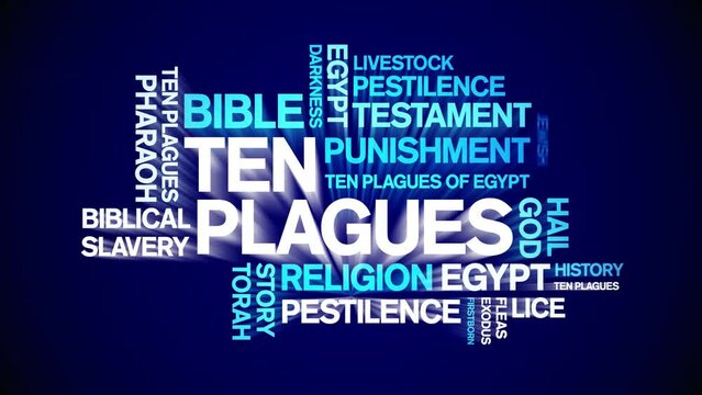 Ten Plagues animated word cloud;text design animation tag kinetic typography seamless loop.