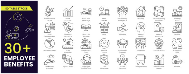 Employee benefits Editable Stroke icon set. Containing social security, pay raise, health and life insurance, paid vacation, bonus and more icons. Editable Outline, line icon collection.