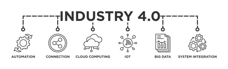 Industry 4.0 banner web icon illustration concept with icon of automation, connection, cloud computing, iot, big data, and system integration