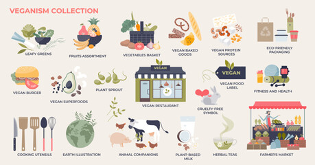 Veganism collection with vegan and vegetarian food tiny person element set. Labeled healthy lifestyle items with local farmers market, plant based milk and animal friendly life vector illustration.