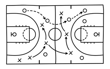 Basketball strategy field, game tactic chalkboard template. Hand drawn basketball game scheme, learning blackboard, sport plan vector illustration