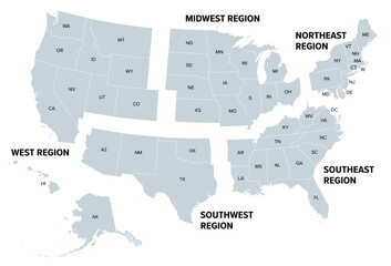 United States, geographic regions, gray political map. Five regions, according to their geographic position on the continent. Common but unofficial way of referring to regions of the United States. © Peter Hermes Furian