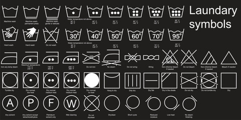 instruction, laundry, clothing, care, illustration, dry, symbol, textile, collection, label, fabric, temperature, washing, cleaning, set, icon, bleaching, housework, iron, method, information, icon se