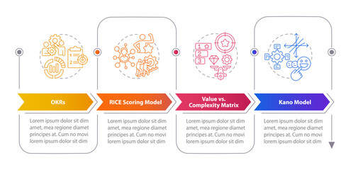 Prioritization frameworks rectangle infographic template. Data visualization with 4 steps. Editable timeline info chart. Workflow layout with line icons. Myriad Pro-Bold, Regular fonts used © IMG visuals icons