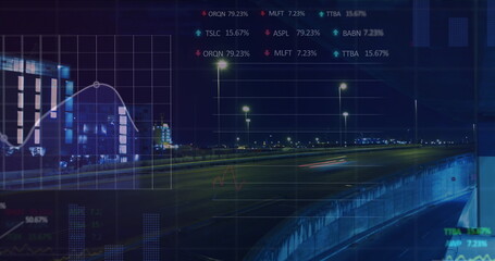 Image of financial data processing over cityscape