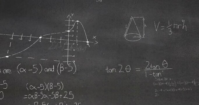 Animation of layers of mathematical formulae over grey chalkboard