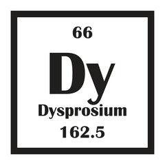 Dysprosium chemical element icon