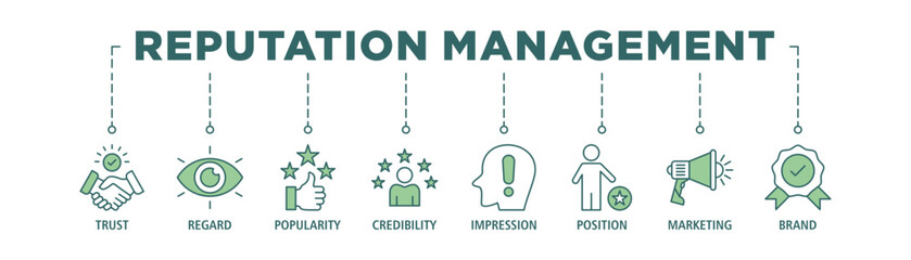 Reputation management banner web icon set vector illustration concept with icon of trust, regard, popularity, credibility, impression, position, marketing and brand