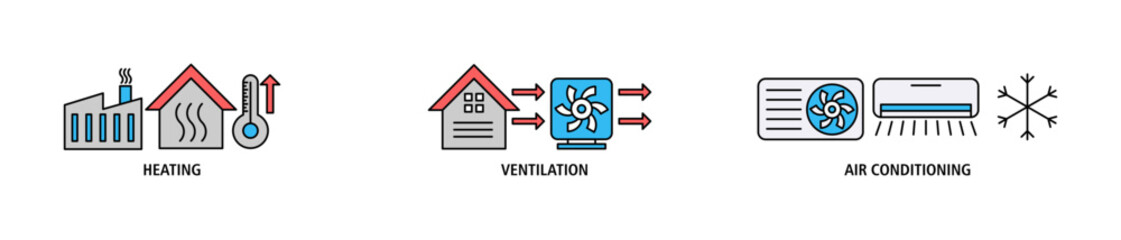 Hvac banner web icon set vector illustration concept of heating ventilation air conditioning with icon of house, heater, thermometer, temperature, air circulation, air conditioner