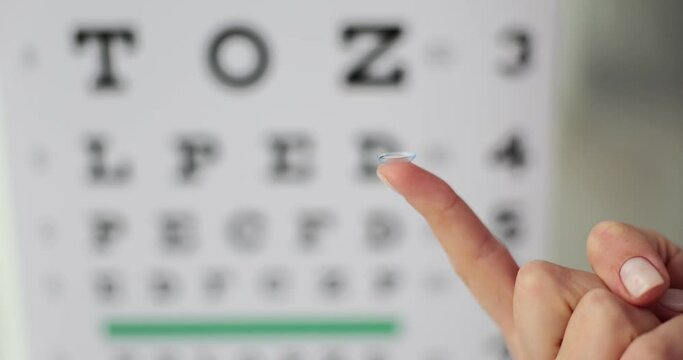 Contact lens on finger and eye chart