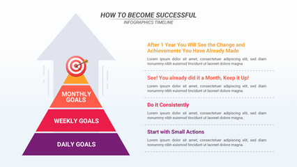 Pyramid Infographic How to Be Success with 4 Steps and Editable Text for Business Plans, Marketings, and Presentations. - obrazy, fototapety, plakaty