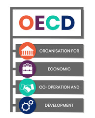 OECD - Organisation for Economic Co operation and Development acronym. business concept background. vector illustration concept with keywords and icons.