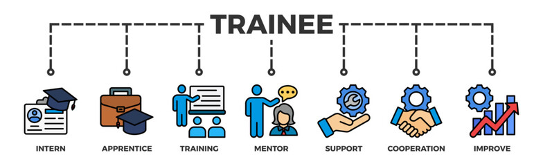 Trainee banner web icon illustration concept for internship training and learning program apprenticeship with an icon of intern, apprentice, training, mentor, support, cooperation and improve