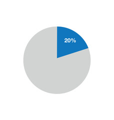 20% pizza graph. Informative graph vector, percentage, finance, profit and quantity concept