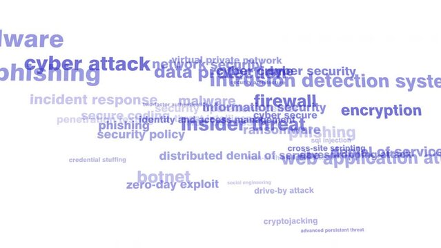 Cyber security safeguarding cyberspace with secure network data protection and digital security on white background