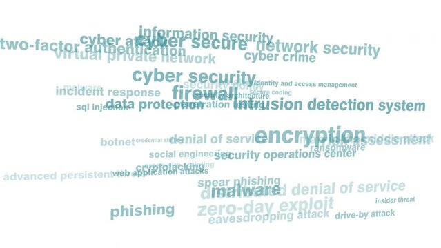 Cyber secure technology for safeguarding against cybercrime and cyber attacks, with secure protocols and password protection, displayed on white background