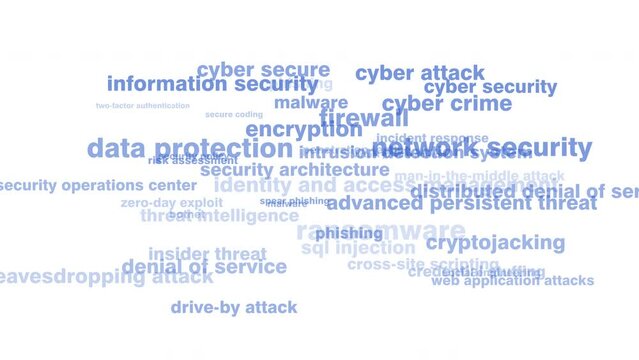 Secure your digital space with cyber secure technology on white background displaying strong protection against cyber threats and insecurities