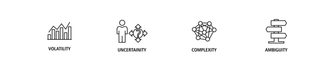 VUCA banner web icon set vector illustration concept to describe or reflect on the volatility, uncertainty, complexity, and ambiguity of general conditions and situations - obrazy, fototapety, plakaty