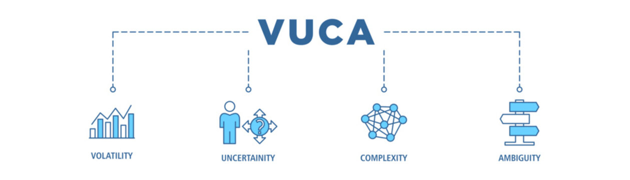 รูปภาพVuca – เลือกดูภาพถ่ายสต็อก เวกเตอร์ และวิดีโอ839 | Adobe Stock