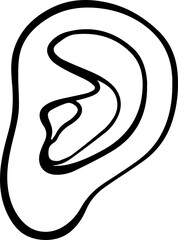ear