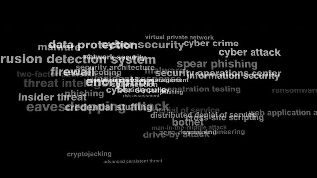Cyber crime securing digital realm with black background through cyber secure technology and robust cybersecurity measures