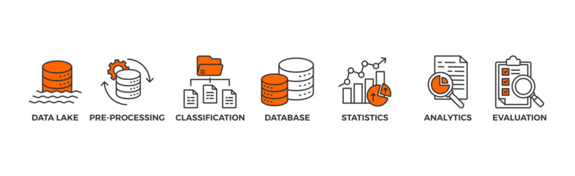Data engineering banner web icon glyph silhouette with icon of data lake, pre-processing, classification, database, statistics, analytics and evaluation	