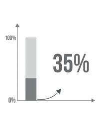 35% bar chart. Graphic design of increase in percentage, statistics, business and finance concept isolated on white background