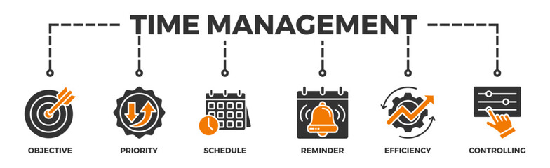 Time management banner web icon illustration concept with icon of objective, priority, schedule, reminder, efficiency, alerts, and controlling