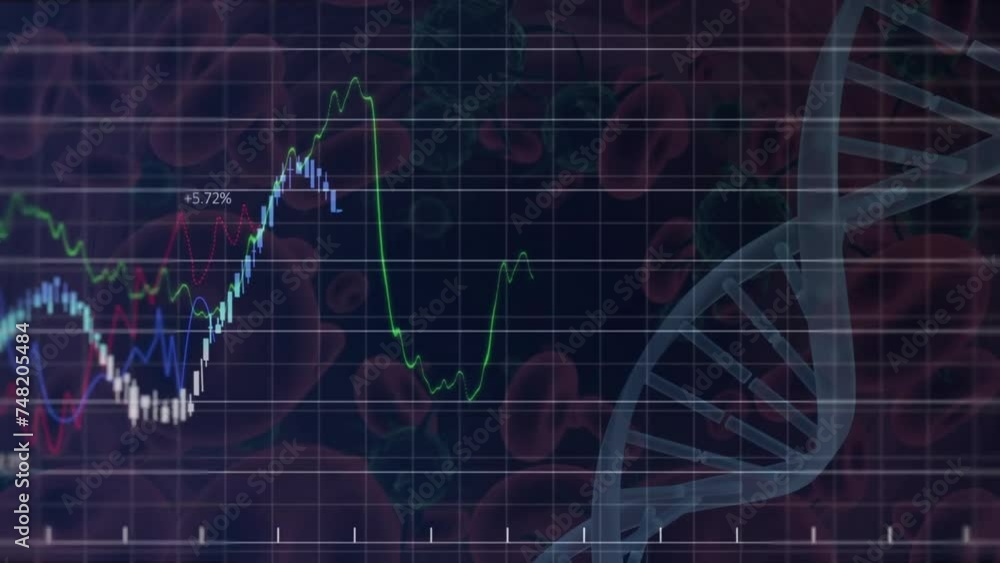 Aufkleber animation of dna strand over graphs and charts processing data on black background