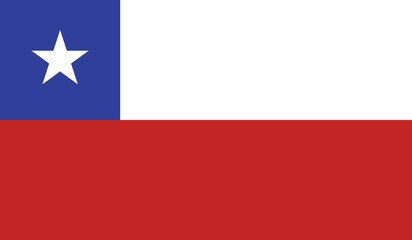 National Flag of Chile Vector, Chile Flag Background, Chile sign