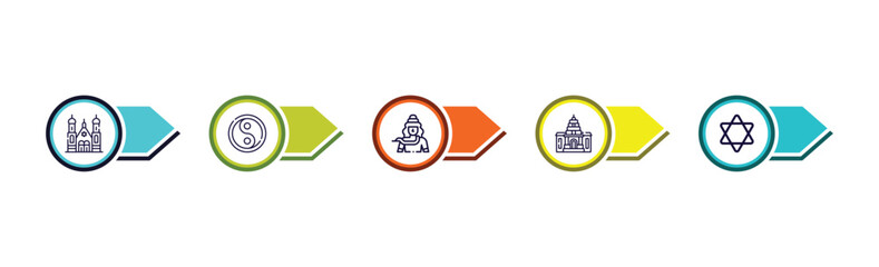 synagogue, yin yang, shiva, temple, star of david outline icons set. editable vector from religion concept.