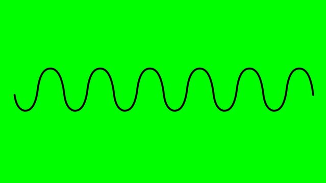 video animation drawing waveforms or ripples shapes, on a green key chroma background
