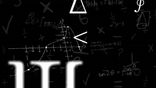 Animation of mathematical equations and symbols on black background