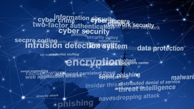 Cyber security and world globe safeguarding personal data, warning against cybercrime, and ensuring secure networks