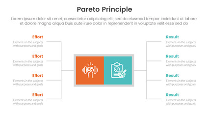 pareto principle comparison or versus concept for infographic template banner with square box and spreading description list with two point list information