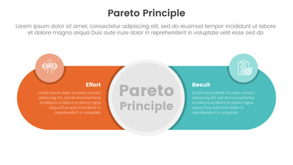 pareto principle comparison or versus concept for infographic template banner with big circle center and round shape with two point list information