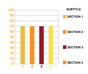 70 number bars chart. Graphic design four bars with section and legend. Vector for finance and statistics