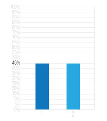 45% bars graph. Vetor finance, percentage and business concept. Column design with two sections blue