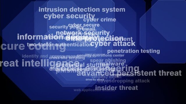 Cyber attack on secure network abstract background safeguarding digital technology for cyber security