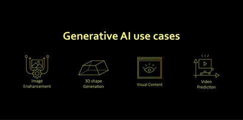 Generative AI Vector Icons: Visual Content Applications, Creative Design Illustrations.