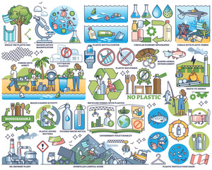 Plastic pollution and waste in water coastline or nature outline collection. Labeled elements about plastic bags, bottles and toxic garbage in sea or ocean endangering wildlife vector illustration.
