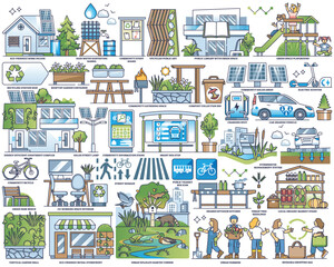 Sustainable urban community and environmental living outline collection set. Labeled elements for green and ecological lifestyle vector illustration. Nature friendly society for green or clean future - obrazy, fototapety, plakaty