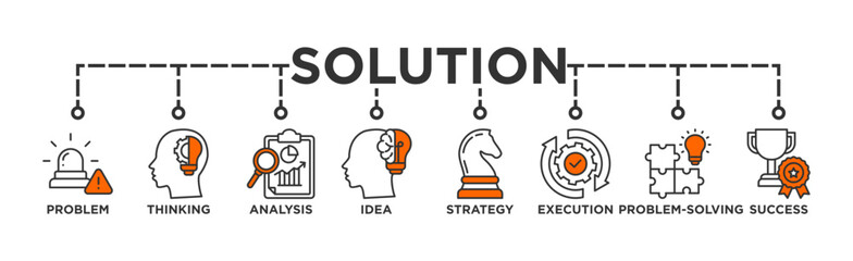 Solution banner web icon illustration concept with icons of problem, thinking, analysis, idea, strategy, execution, problem-solving, success