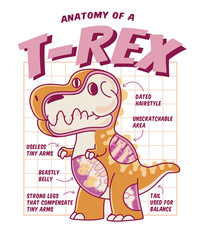 Anatomie Eines T-rex-dinosauriers Freude Für Enthusiasten - obrazy, fototapety, plakaty