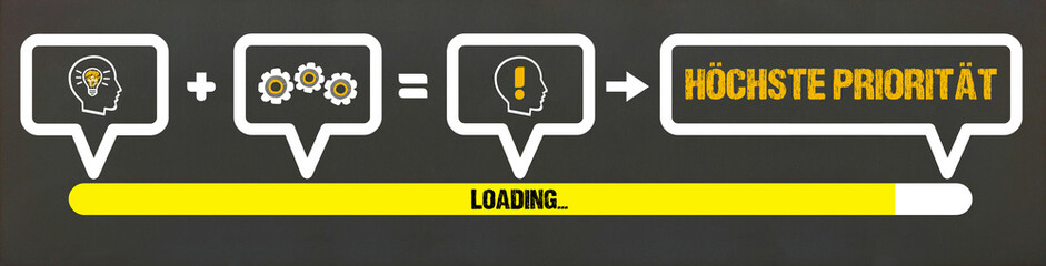 höchste Priorität