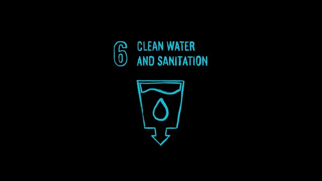 Sustainability, 17 goals, sustainable development;
goal 6, clean water and sanitation, handwritten icon animation