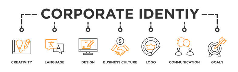Corporate identiy banner web icon illustration concept with icon of creativity, language, design, business culture, logo, communication and goals