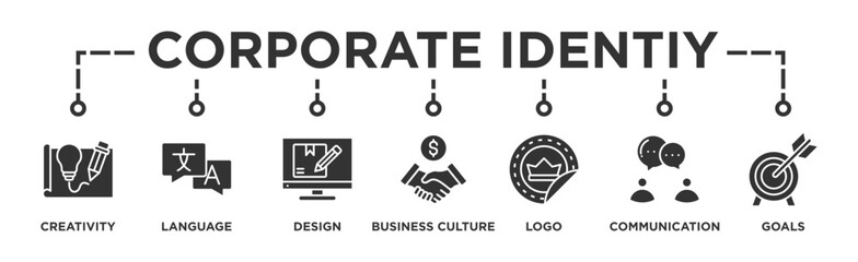 Corporate identiy banner web icon illustration concept with icon of creativity, language, design, business culture, logo, communication and goals