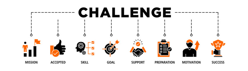 Challenge banner web icon set vector illustration concept with icon of mission, accepted, skill, goal, support, preparation, motivation and success