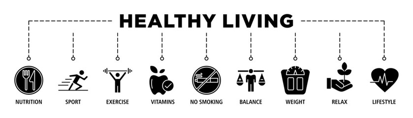 Healthy living banner web icon set vector illustration concept with icon of nutrition, sport, exercise, vitamin, no smoking, balance, weight, relax and lifestyle